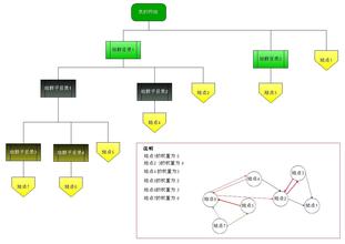 �����˿��Ʒ��Ƽ�����Ƶ��ϰ��ƽ����θ����� ��ϯ�ع�15������...